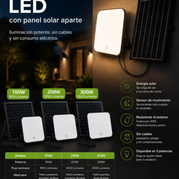 REFLECTOR SOLAR LED C/SENSOR. 200W. 3200LM.